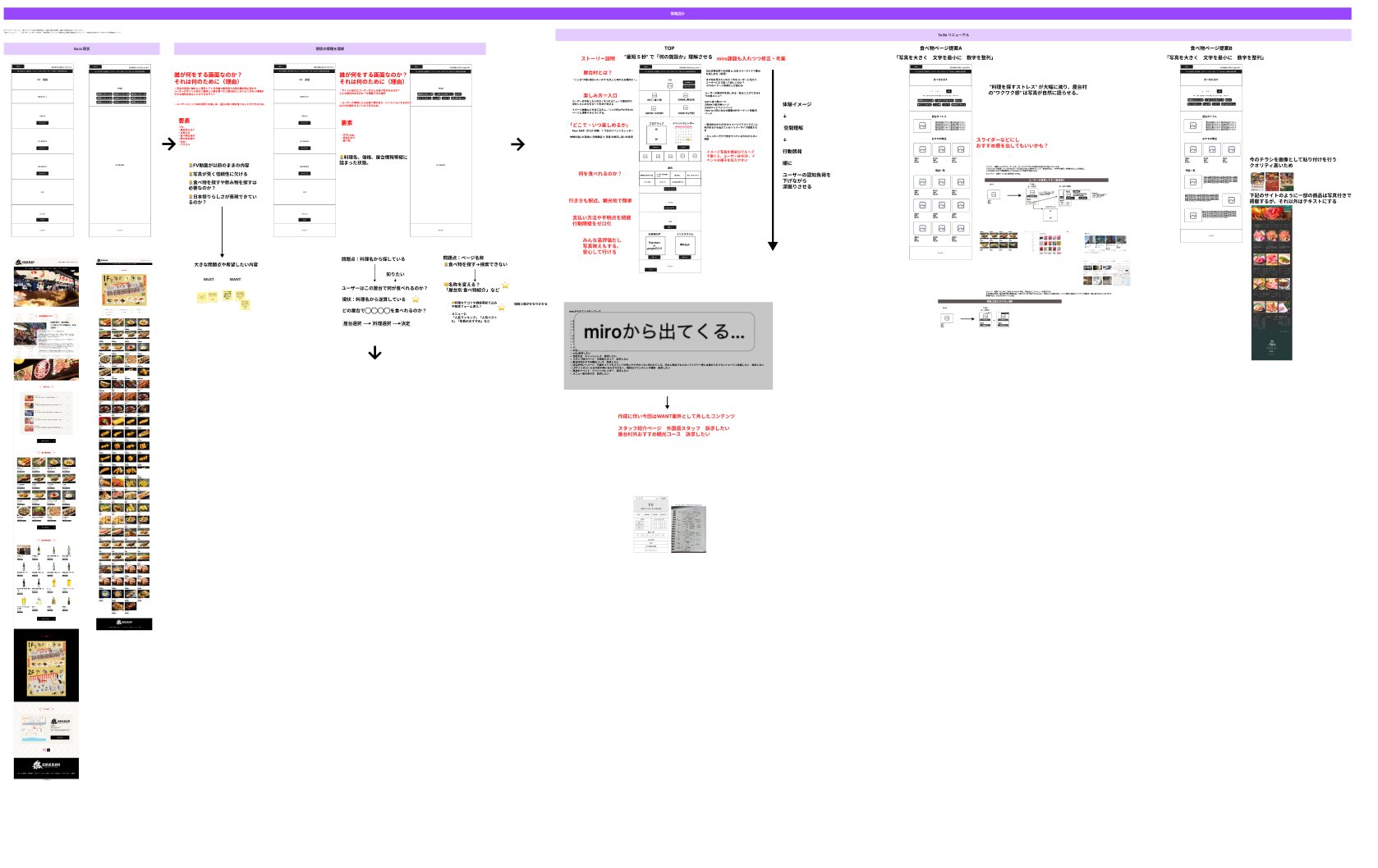 情報設計とアイデア出し
