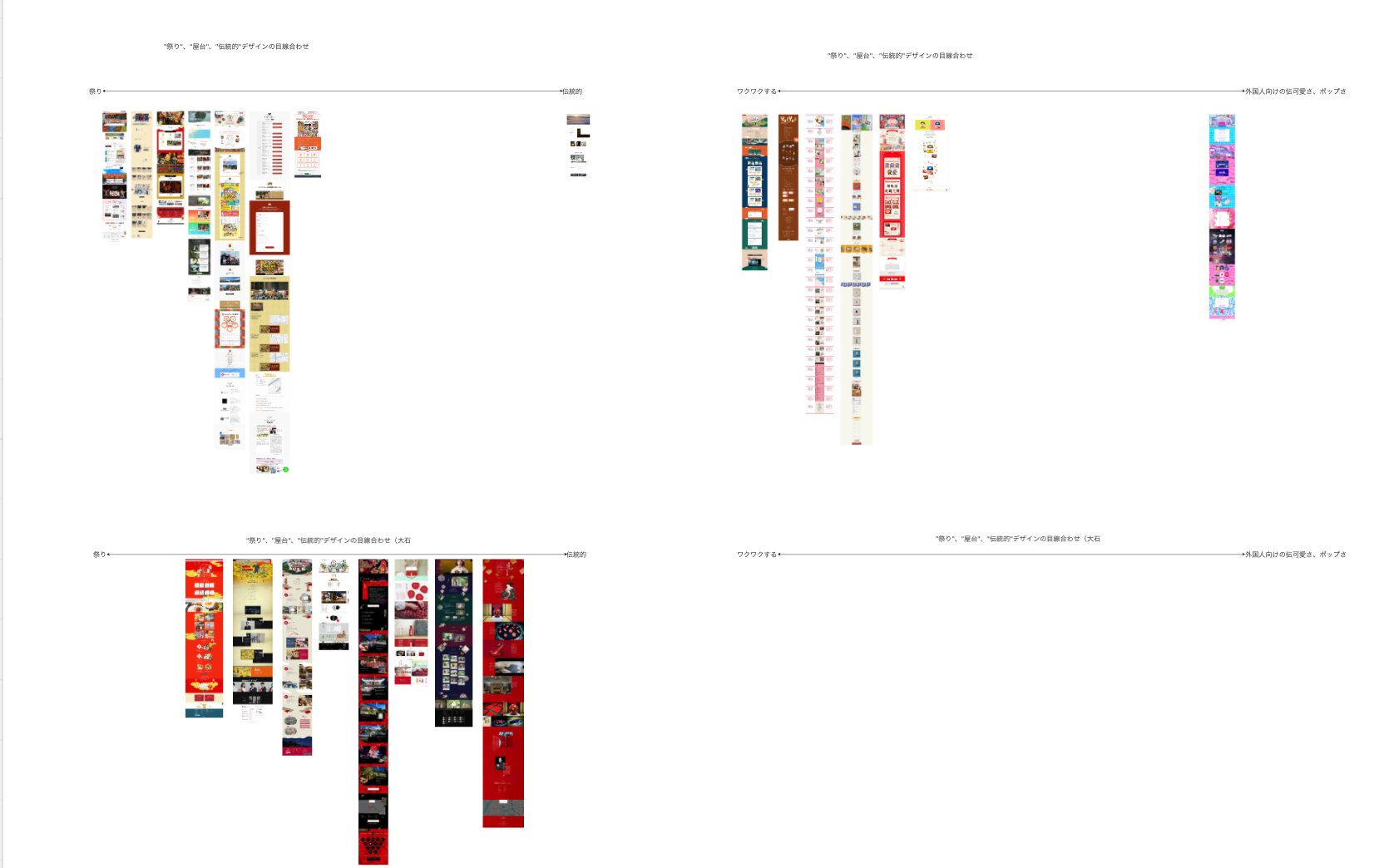 デザインチャート